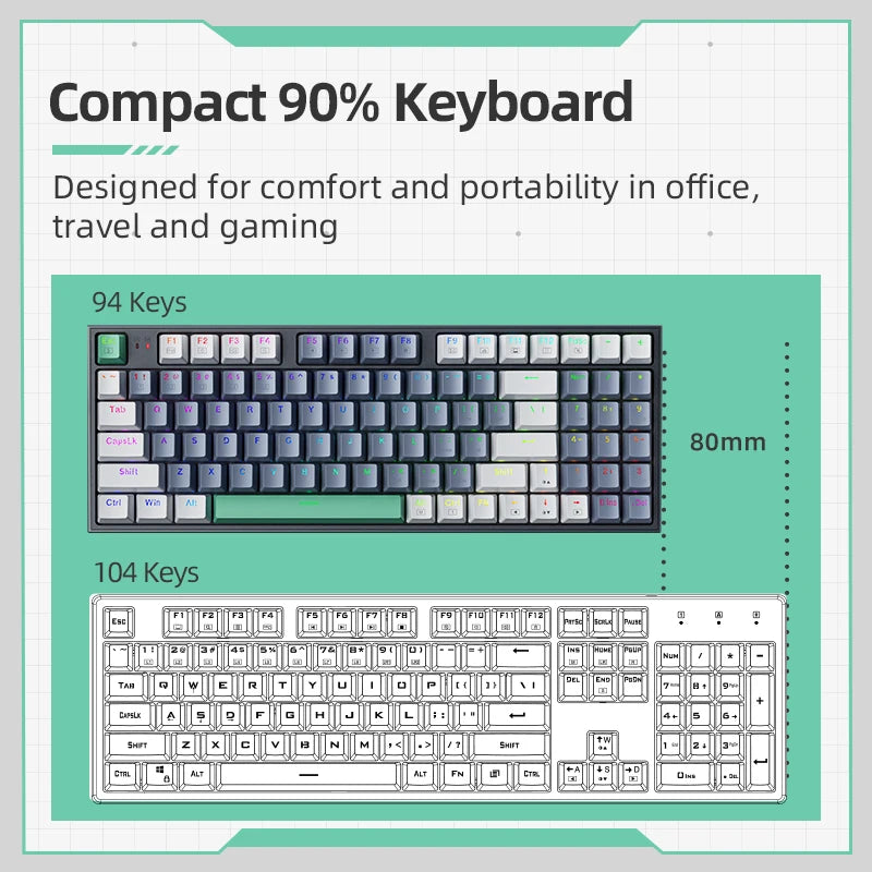 Machenike K500 White Hot Swappable Wired Mechanical Gaming Keyboard's 90% compact keyboard design